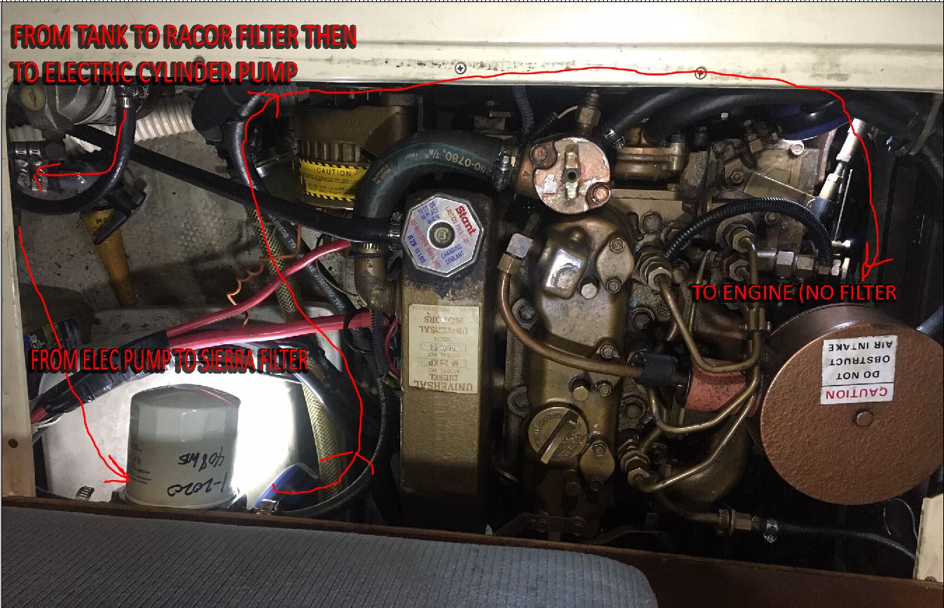 FuelRouting.JPG