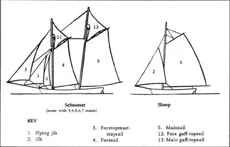 gaff rigged schooner.jpg