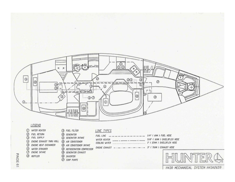 gensetlayout.png
