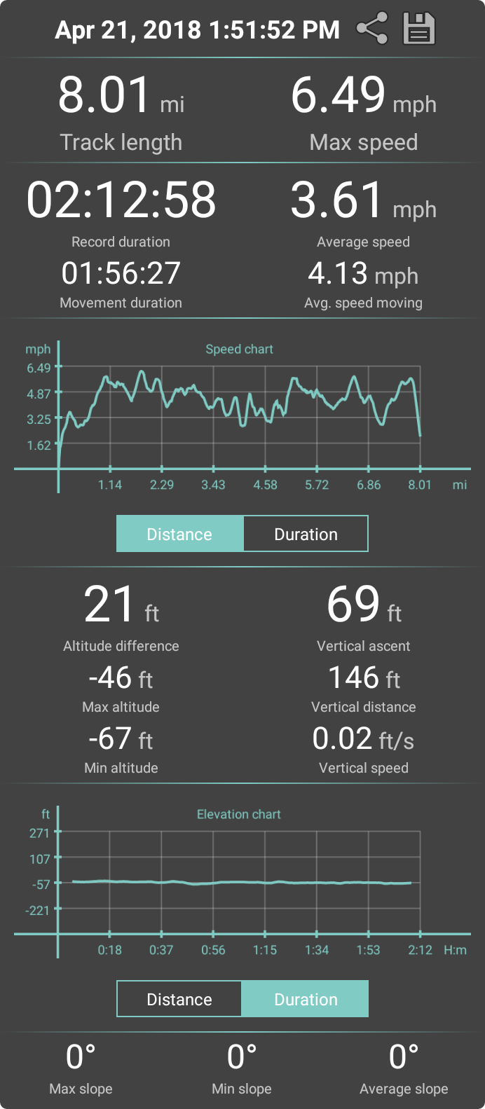 Geo-Tracker-2018-04-21-21-54-21.png