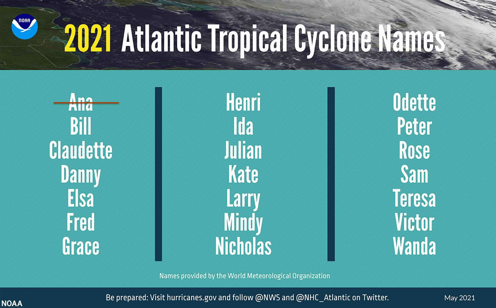 GRAPHIC-2021-Hurricane-Outlook-names-052021-5333x3317-highres.jpg