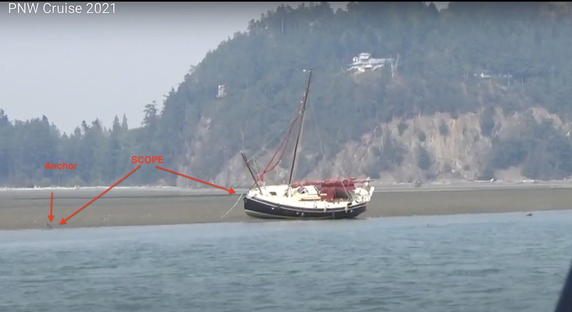 Grounded at Anchor.jpg
