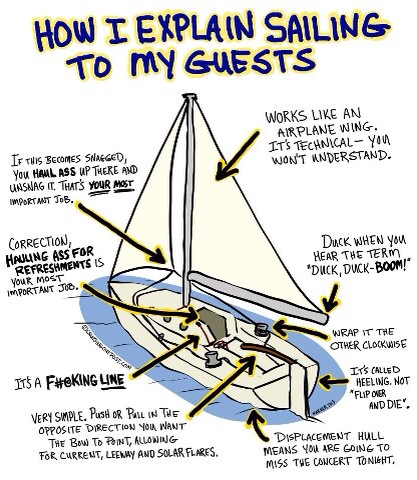 GuestSailing.jpg