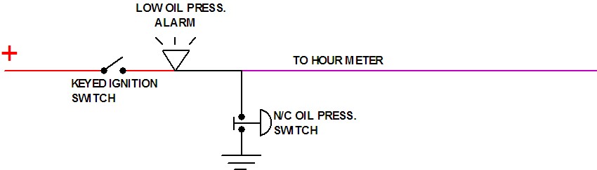 Hour Meter.jpg