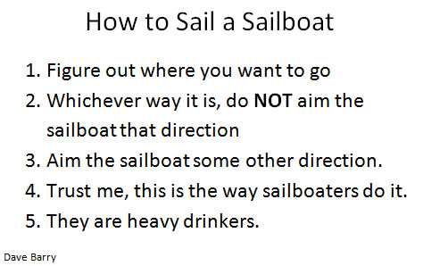how to sail.jpg