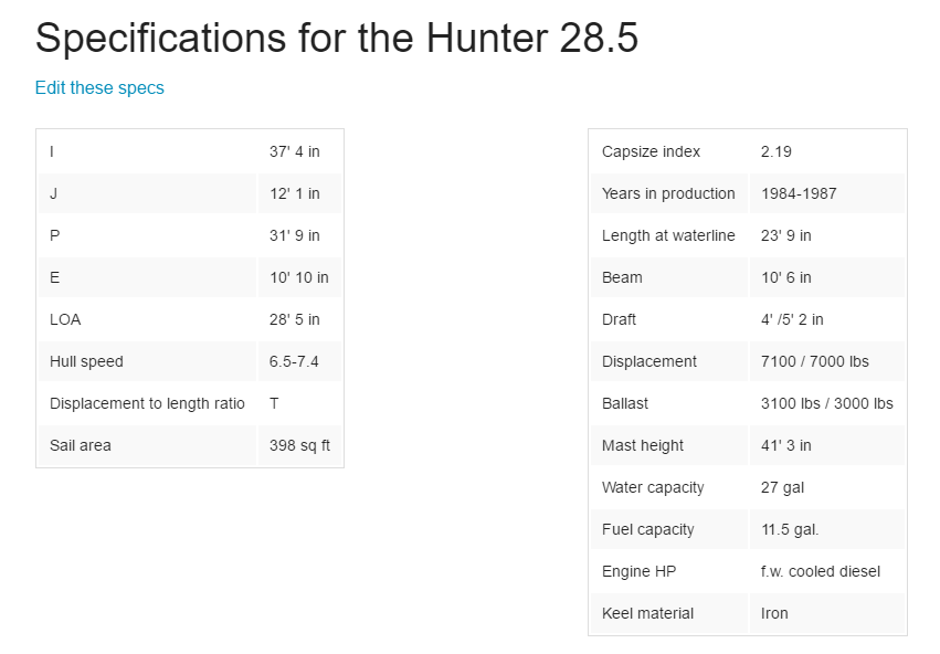 Hunter 285 Specs.PNG