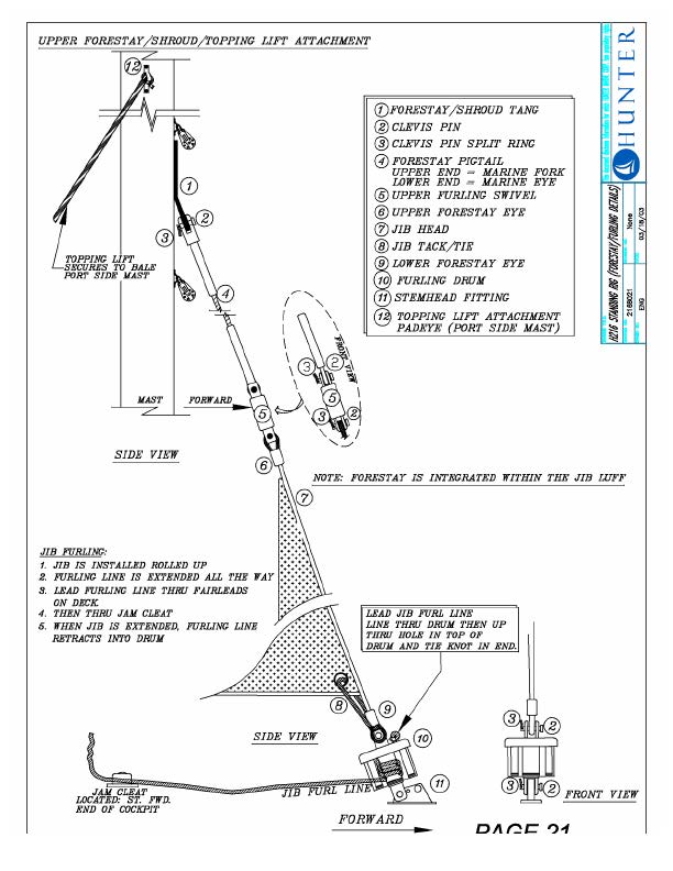 Hunter_216_forestay-fuler-detail.jpg