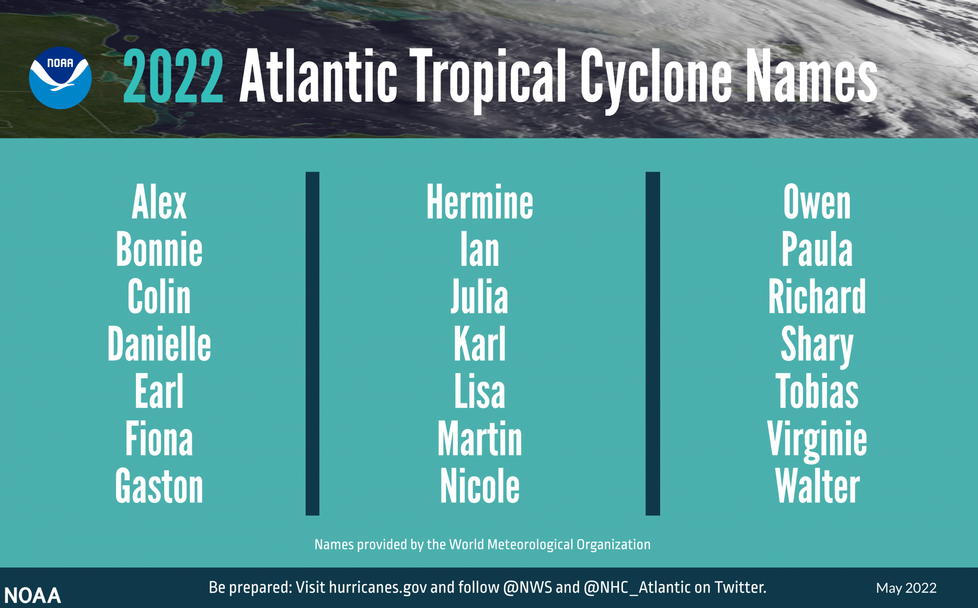 IMAGE-Hurricane-Outlook-May-2022-Names-052422-NOAA.png