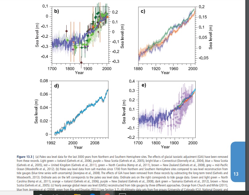 IPCC2.jpg