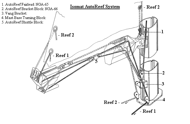 isomat_autoreef-html_txt_isomat-auto-reef-system.gif