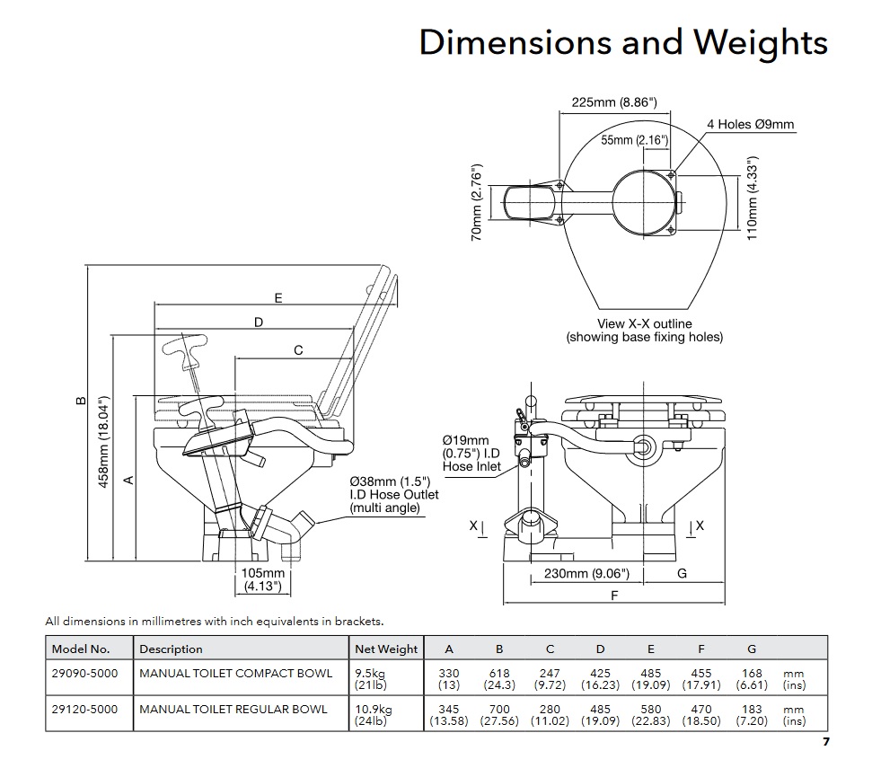 Jabsco Dimensions.jpg