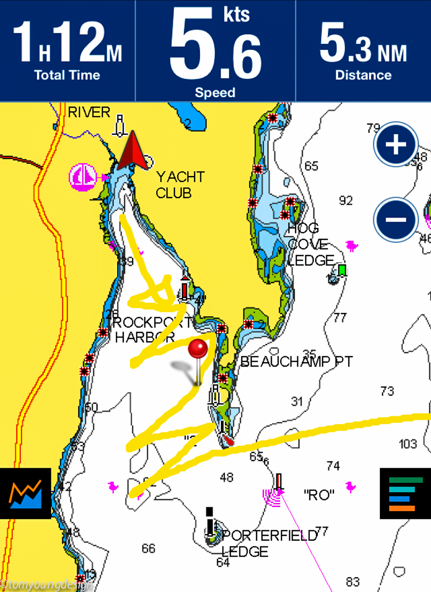 Jib and jigger track to windward.jpg