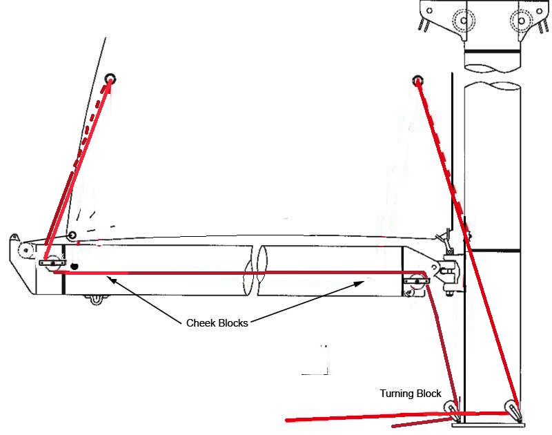 jiffy-reef-setup.jpg