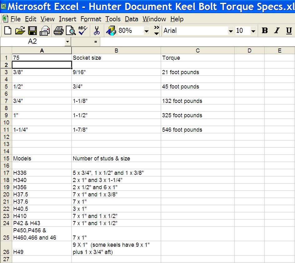 Keel Bolt Specs.JPG
