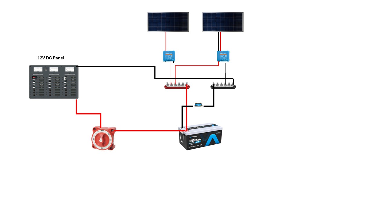 LiFrPo House Battery Diagram.jpg