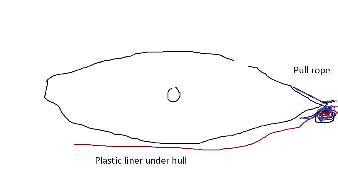 liner approach.jpg