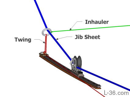 low_friction_rings_twing1.png