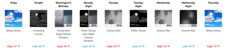 Lusby_WX.jpg