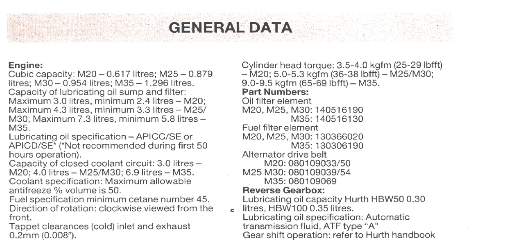 M20 data.jpg