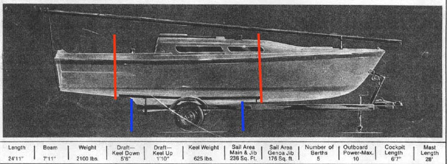 mac25-manual.jpg