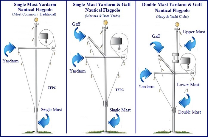 mast flagpole.jpg