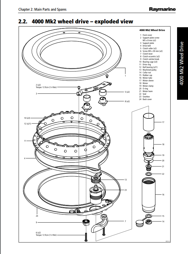 MK2 Wheel Drive.PNG