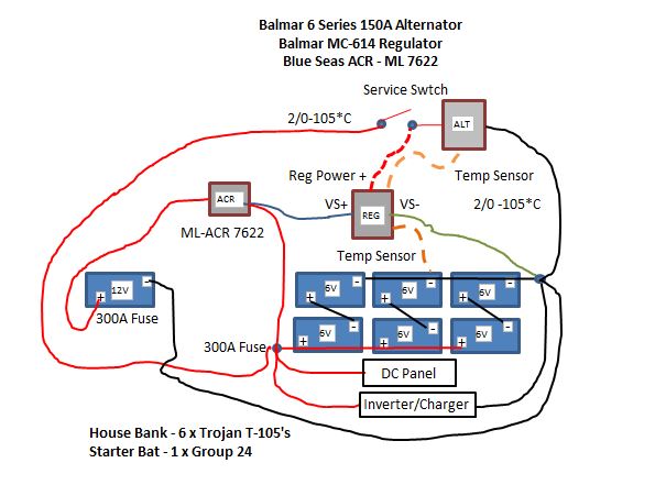 New Charging System.JPG