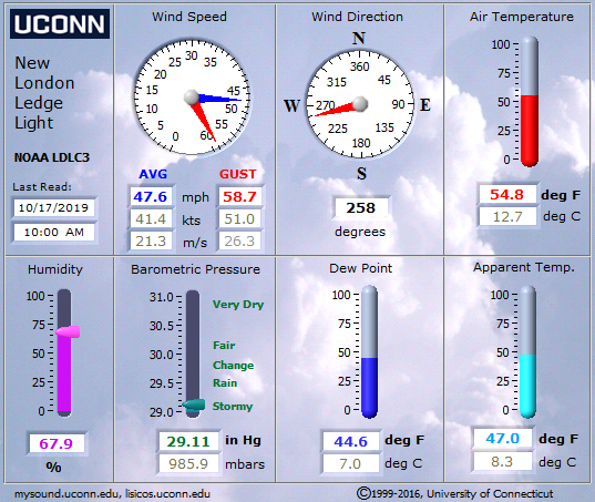New LOndon Ledge light.png