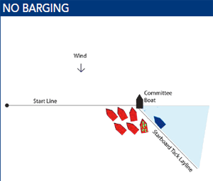 No-barging-diagram.gif