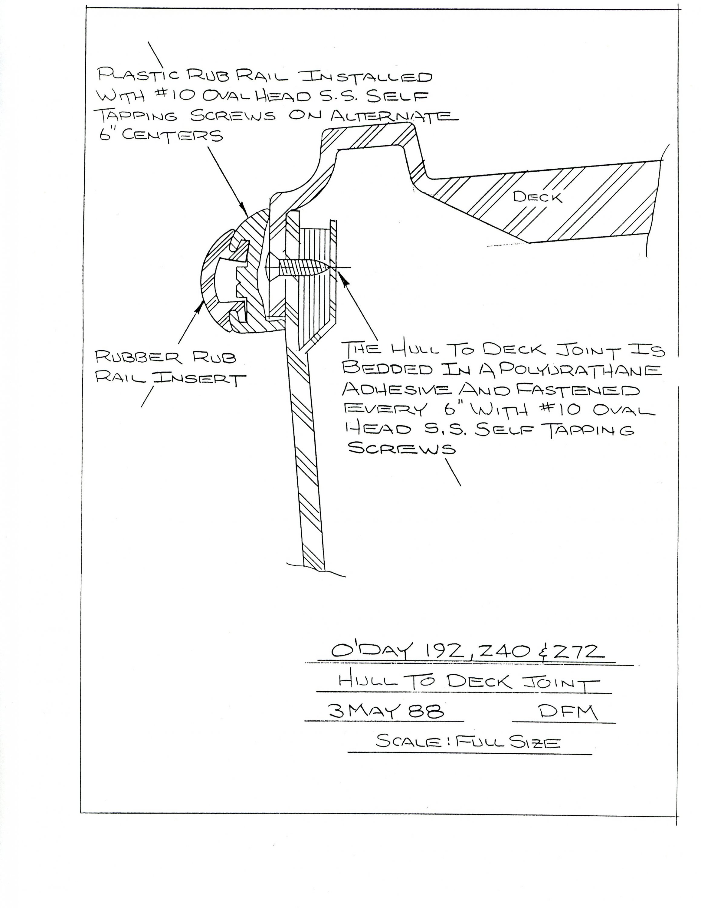 ODAY 240 DECK PG2025.jpg