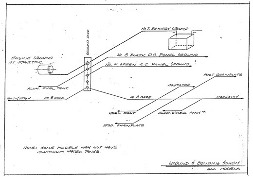 Owners Manual From Tartan in 2017.jpg
