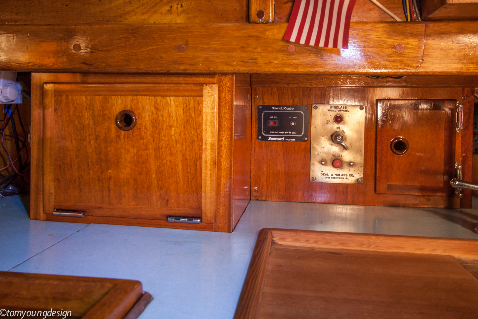 Panel box new.jpg