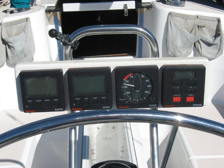 PM instruments.jpg