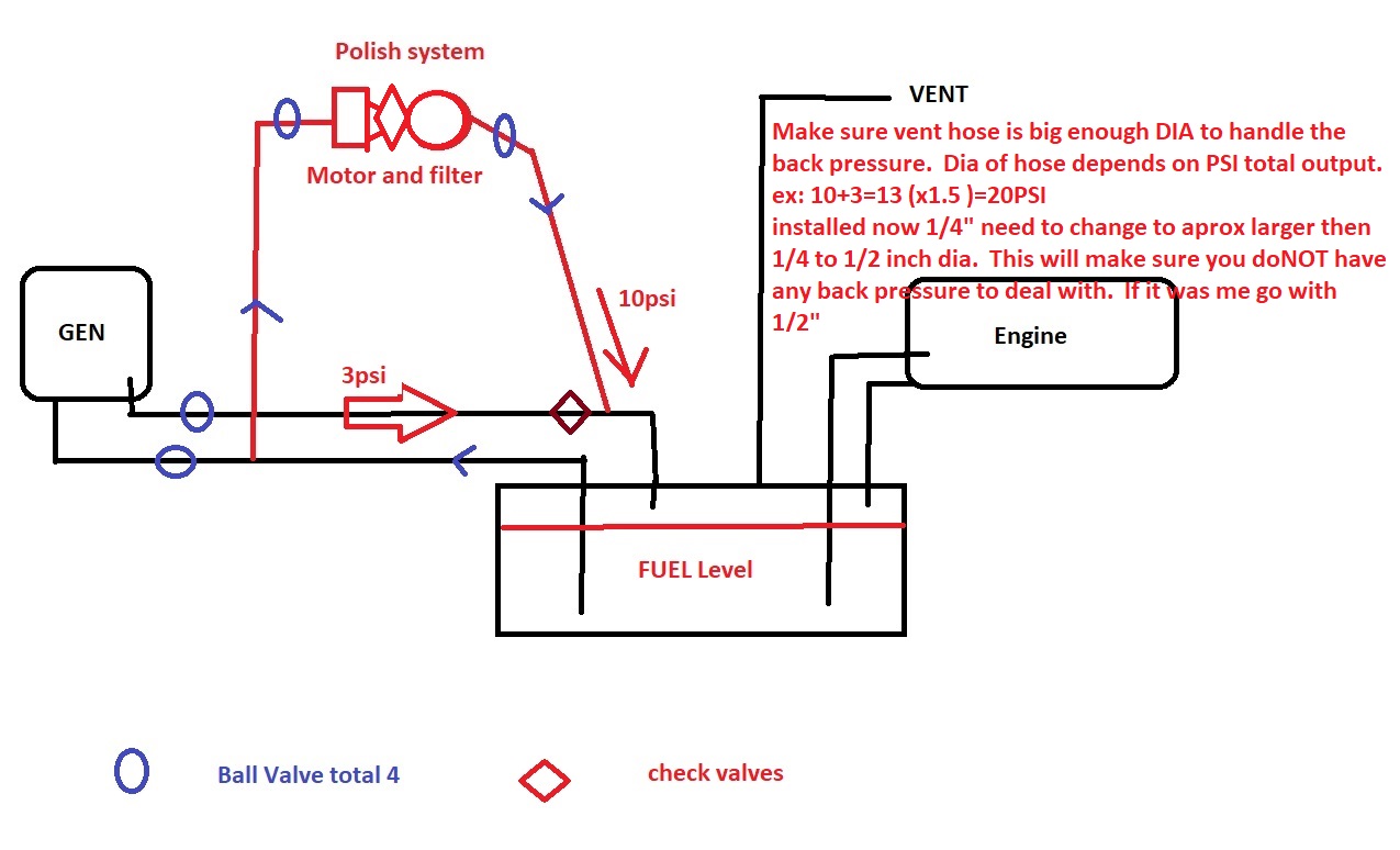 Polish system.jpg