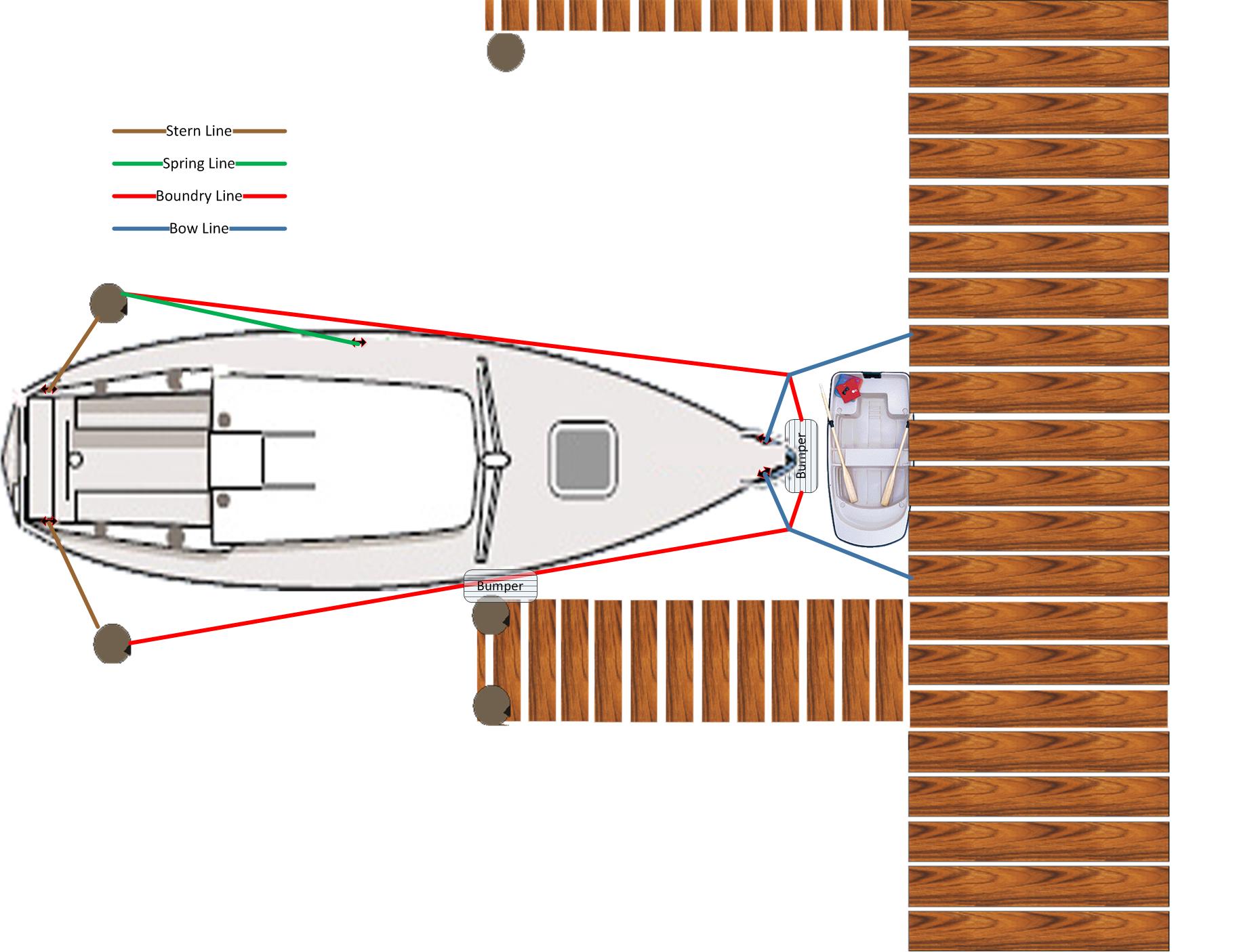 Possible dock line setup3.jpg