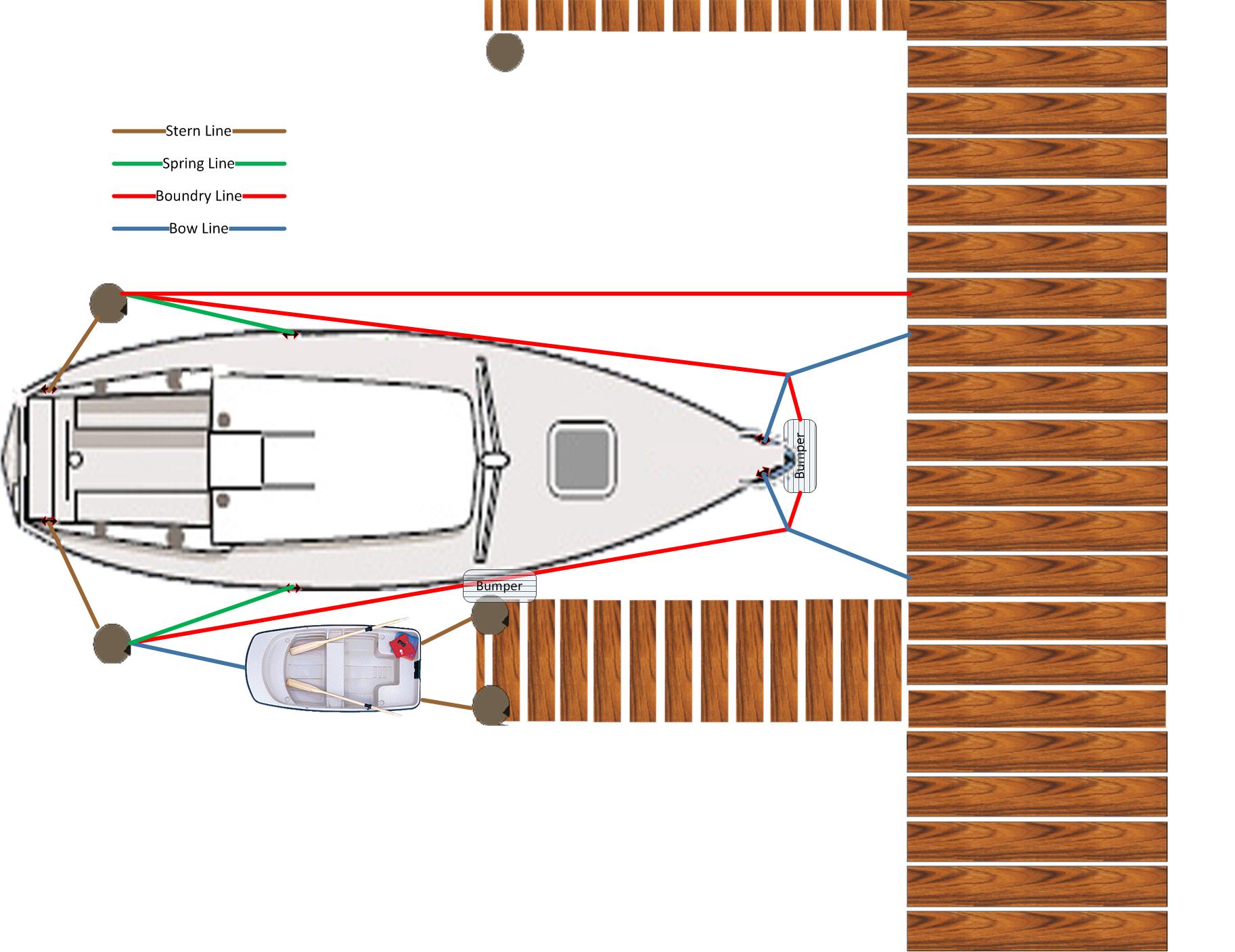 Possible dock line setup4.jpg