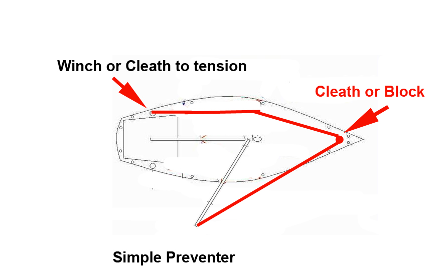 preventor.jpg