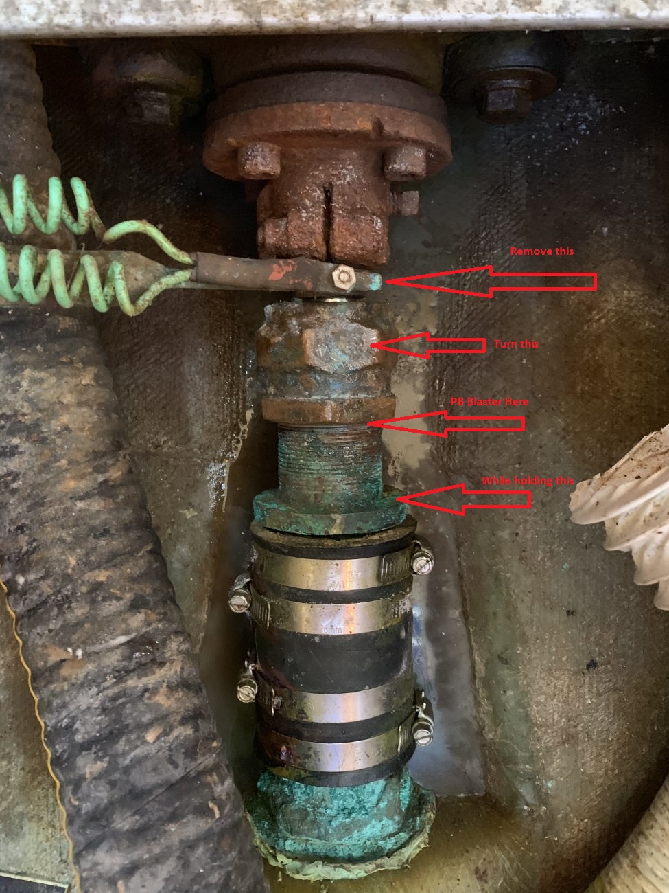 Problem Stuffing Box.jpg