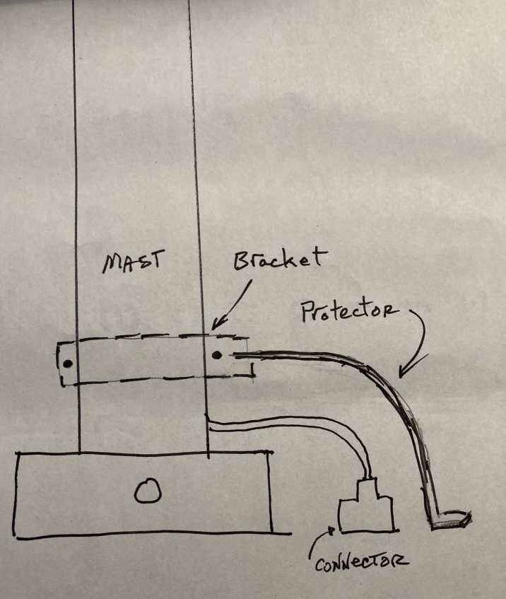 Protector design 3.jpg