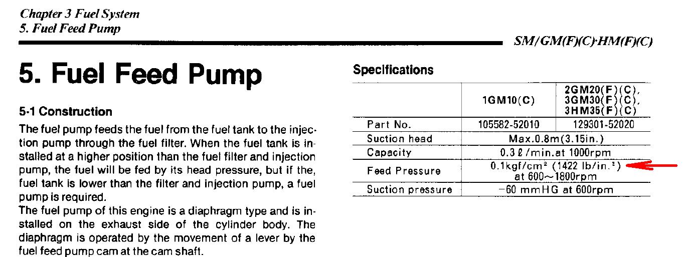 Pump Pressure.JPG