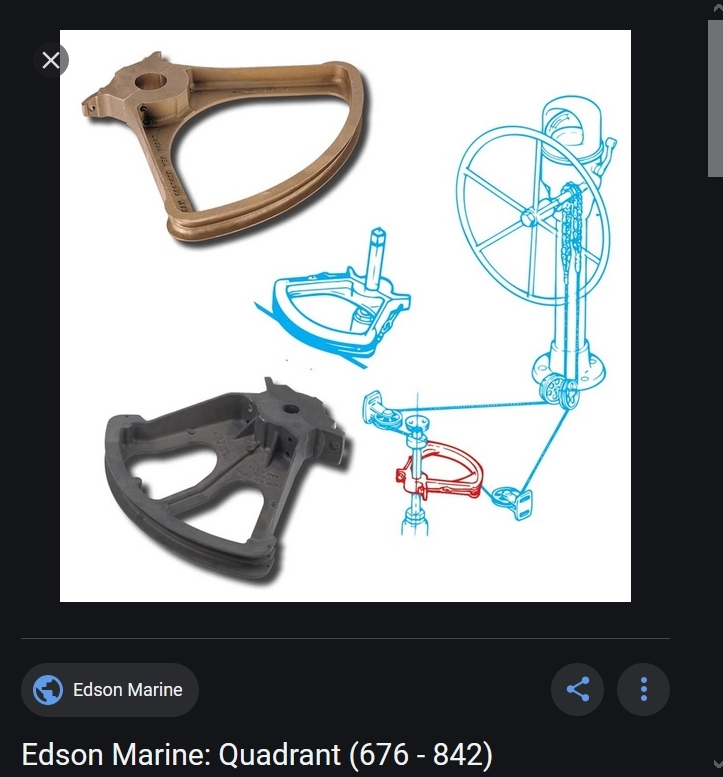 quadrant.jPG