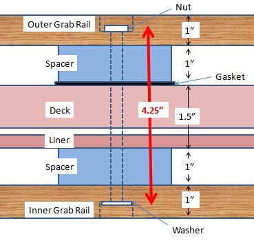 Rail Mount.JPG