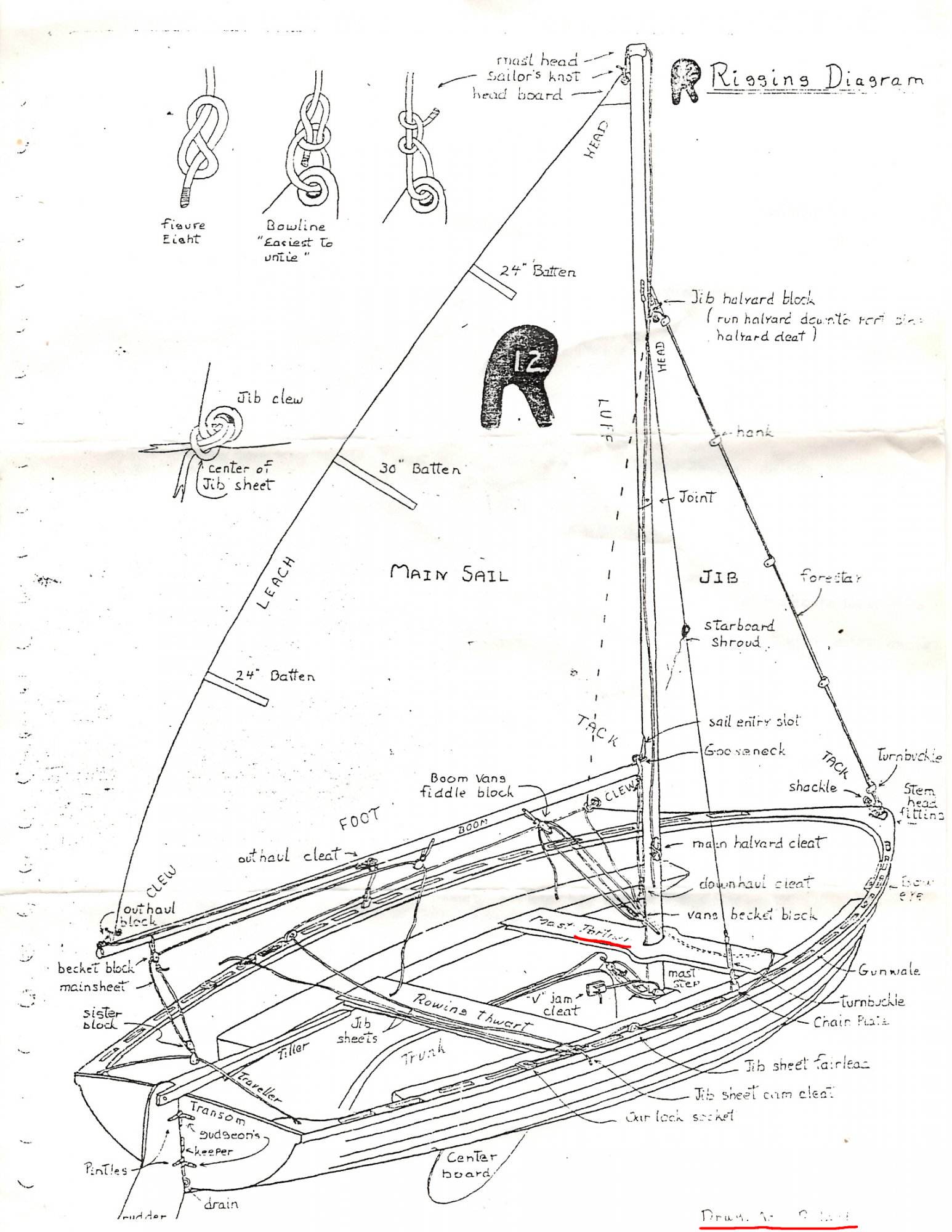 Ranger 12 Diagram Problem Labels.png
