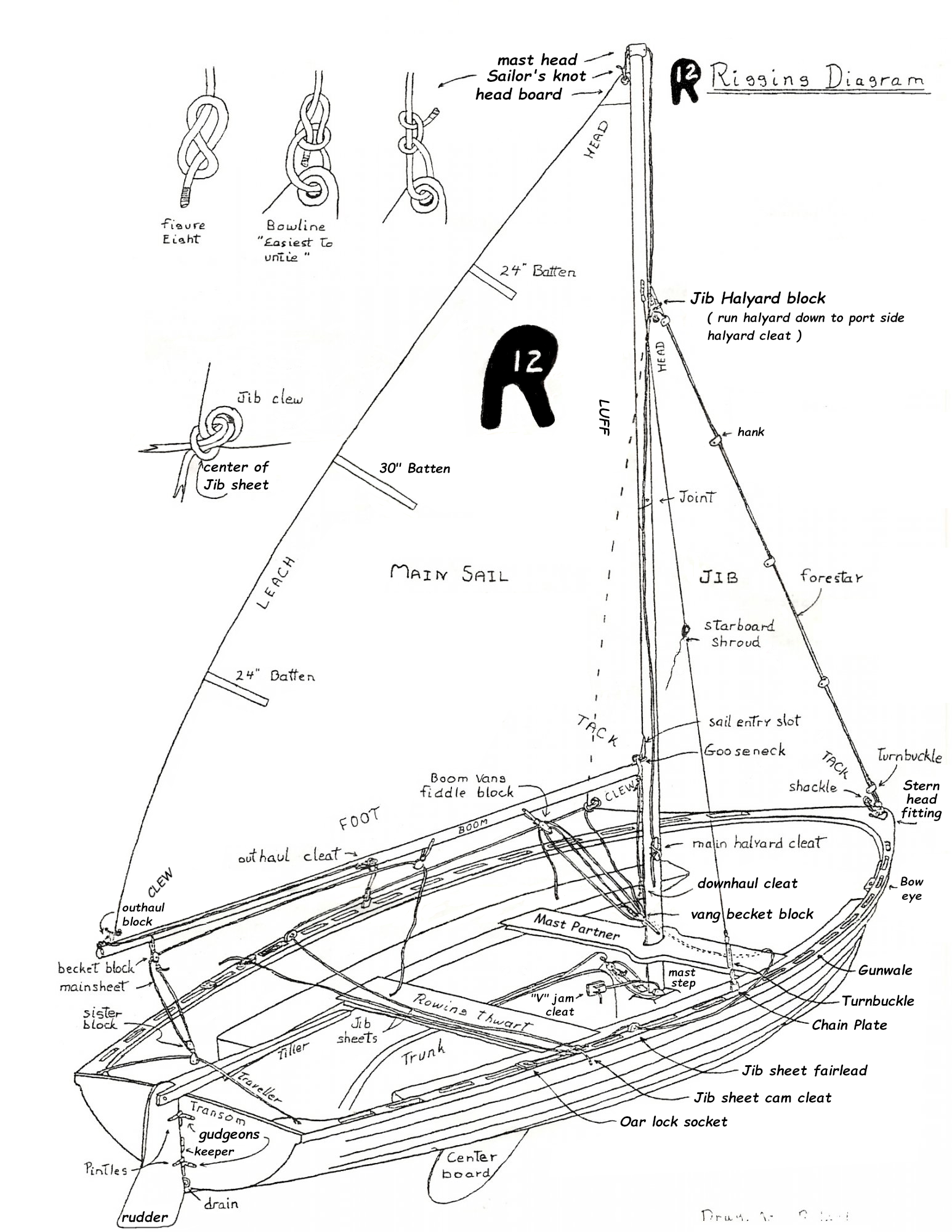 Ranger 12 Diagram2.png