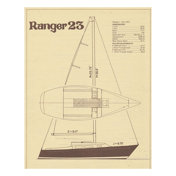 Ranger-23-Tall-Sail-Data_1.jpg