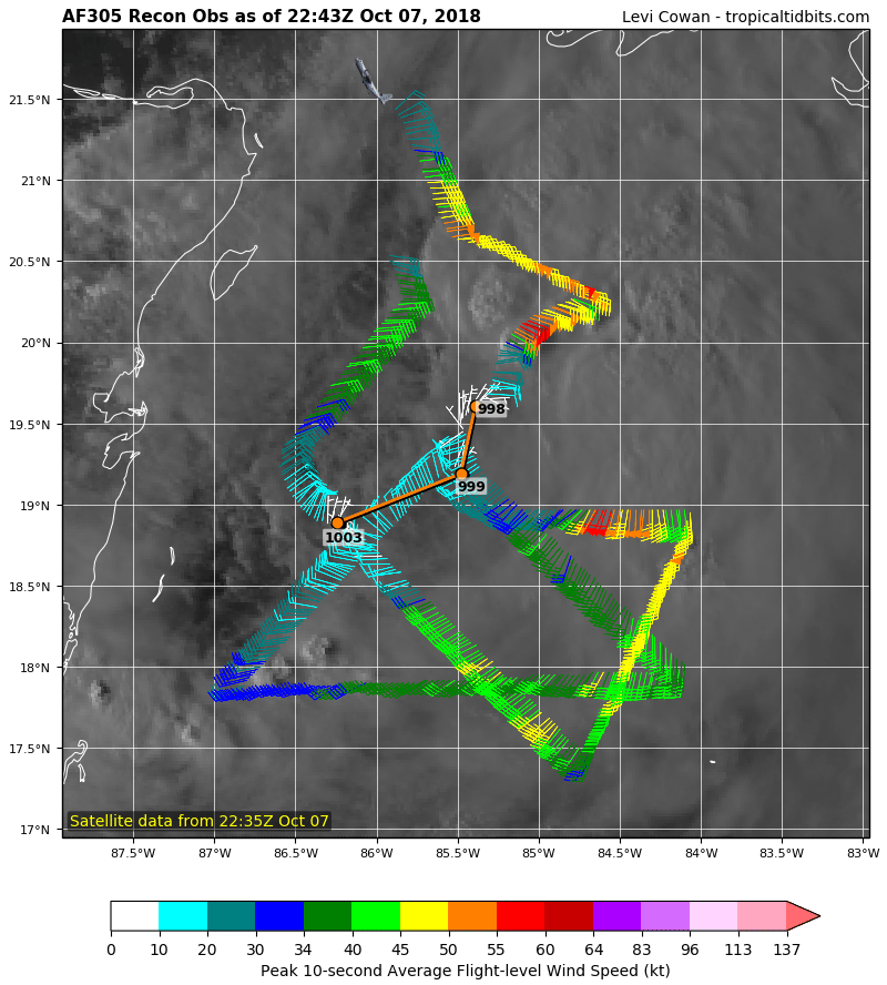 recon_AF305-0114A-CYCLONE.png