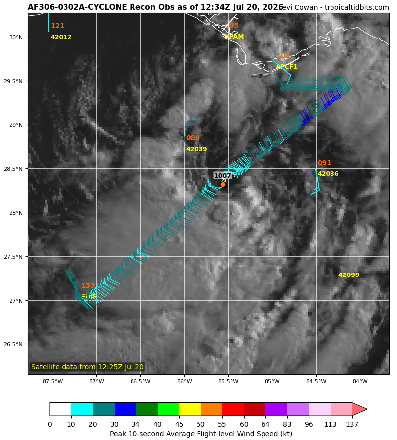 recon_AF306-0302A-CYCLONE.png