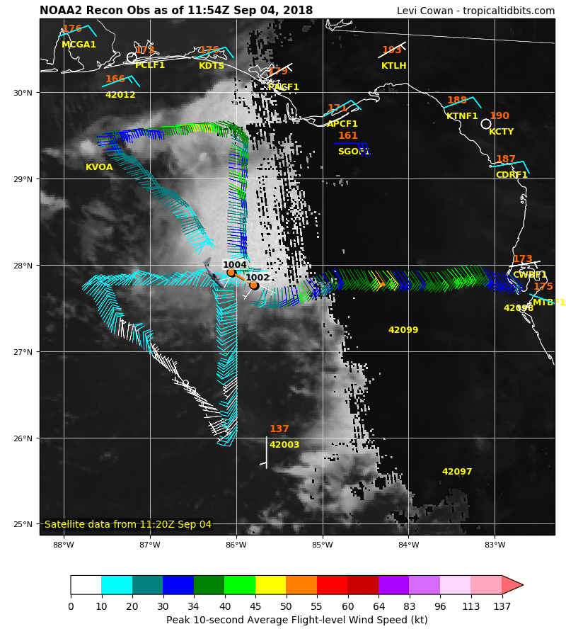recon_NOAA2-0407A-GORDON.png