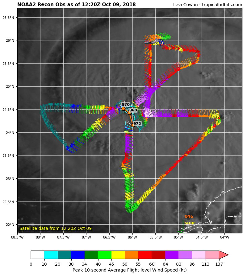 recon_NOAA2-0914A-MICHAEL-2.png