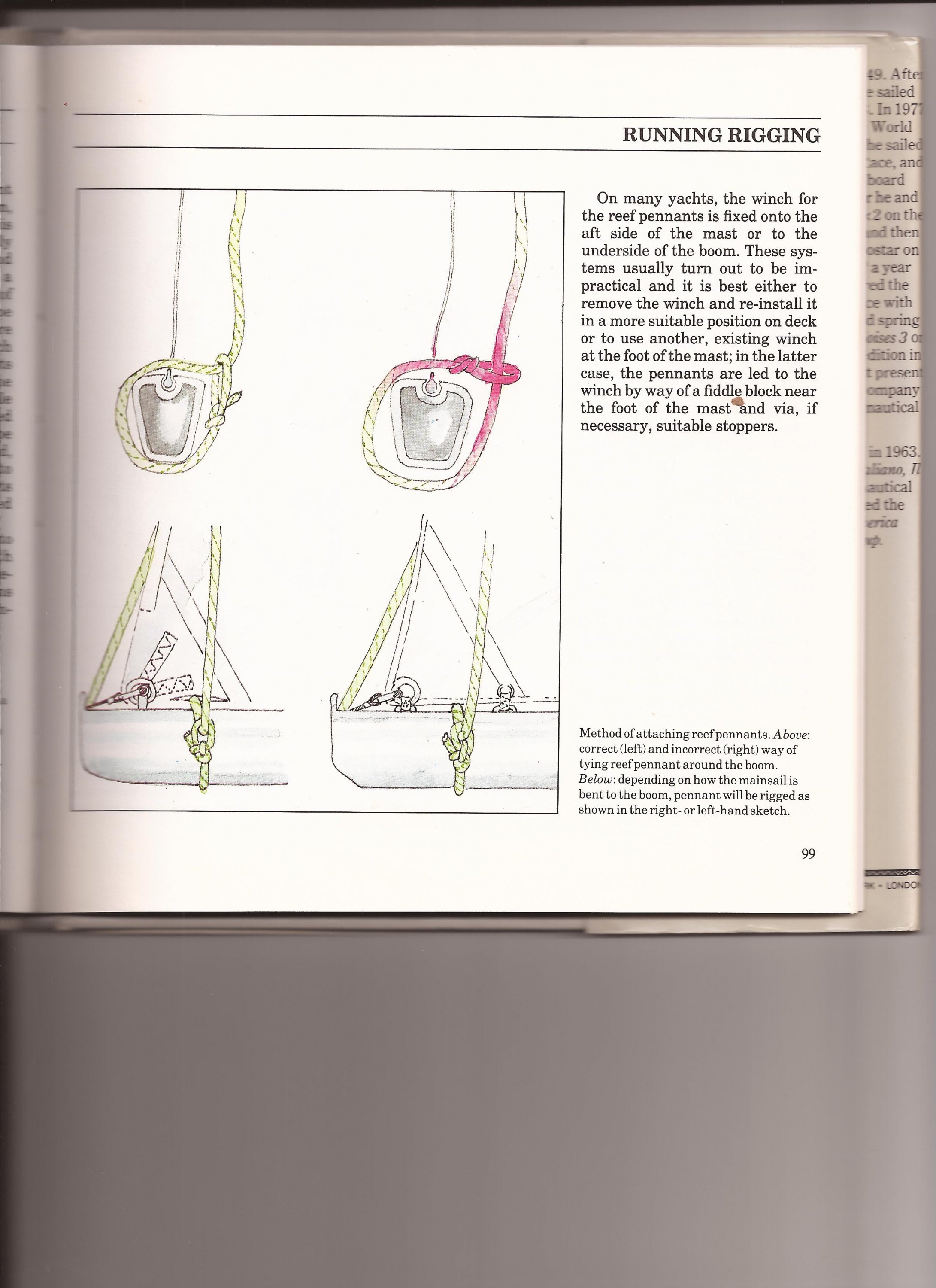Reefing diagram | Sailboat Owners Forums